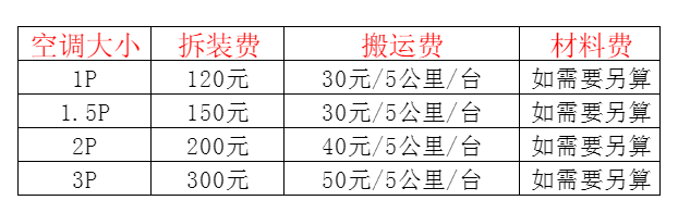 安达空调移机及费用电话在哪里找